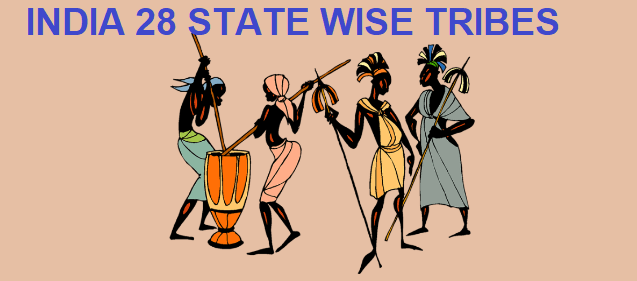 India 28 State Wise Tribes