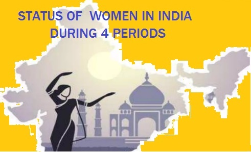 Status of women In India